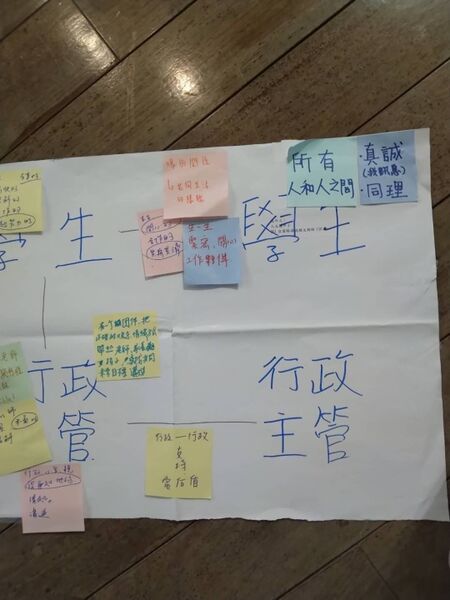 檔案:S7693.JPG