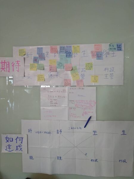 檔案:7692.JPG