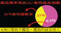 尷尬組 ppt3.png