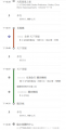 於2018年9月7日 (五) 14:40的縮圖版本