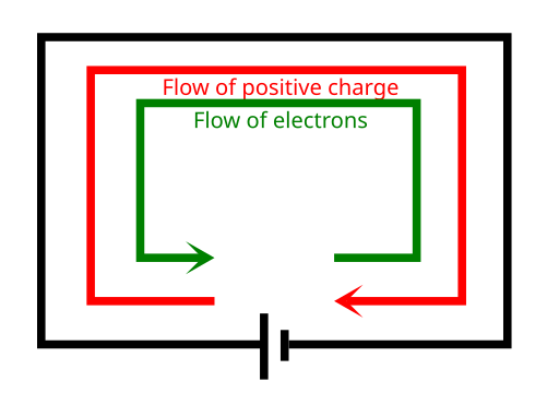 檔案:Current notation.svg