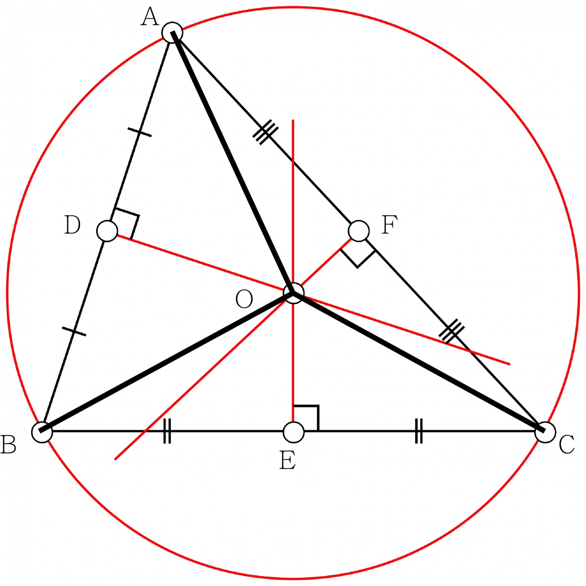 2000px-triangle-circumcenter-jpg